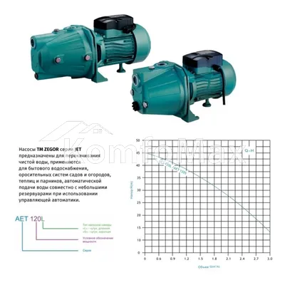 Насос відцентровий ZEGOR AET-120L 1,1Kw чавун
