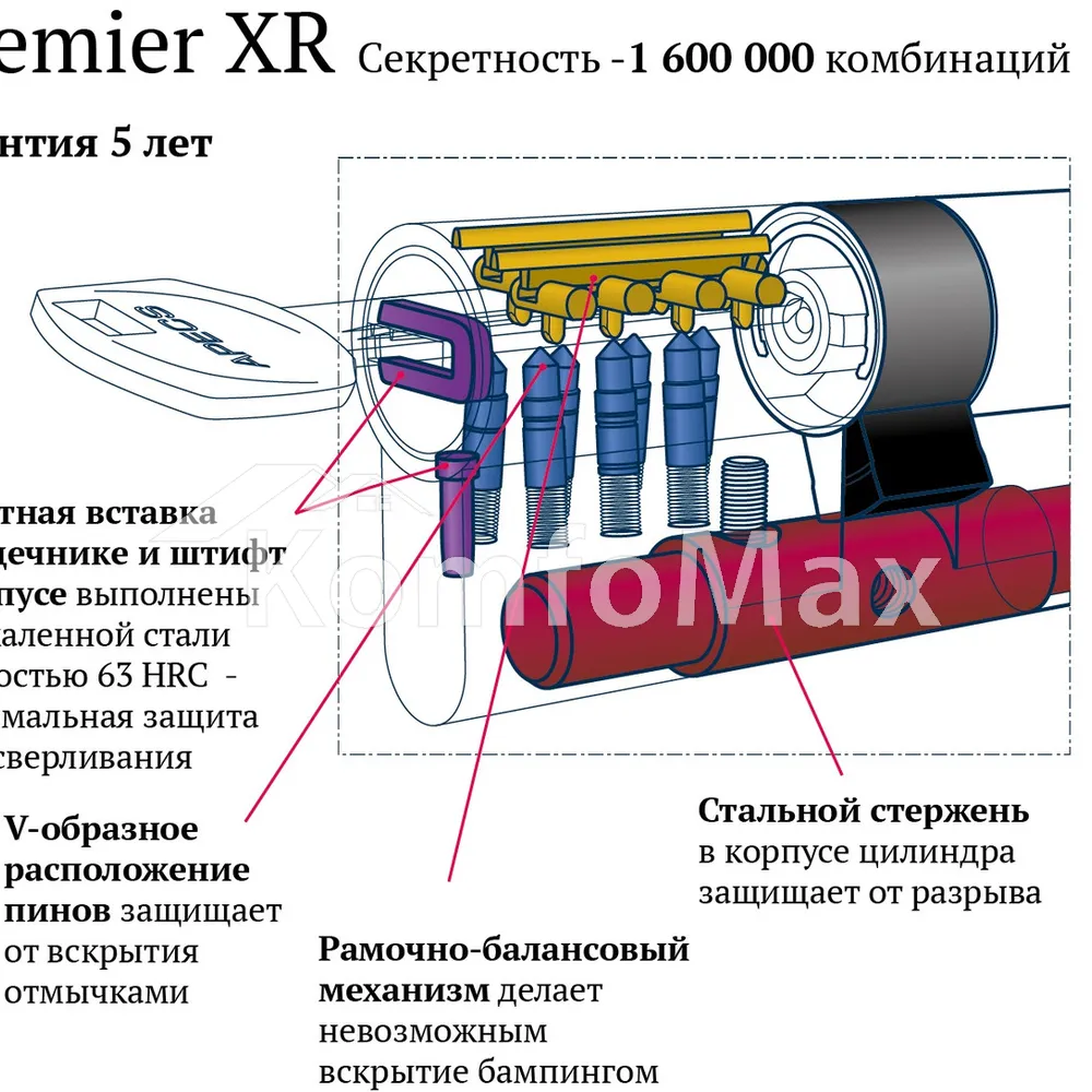Циліндр Apecs premier XR 80 (40/40) G золото  - фото 3