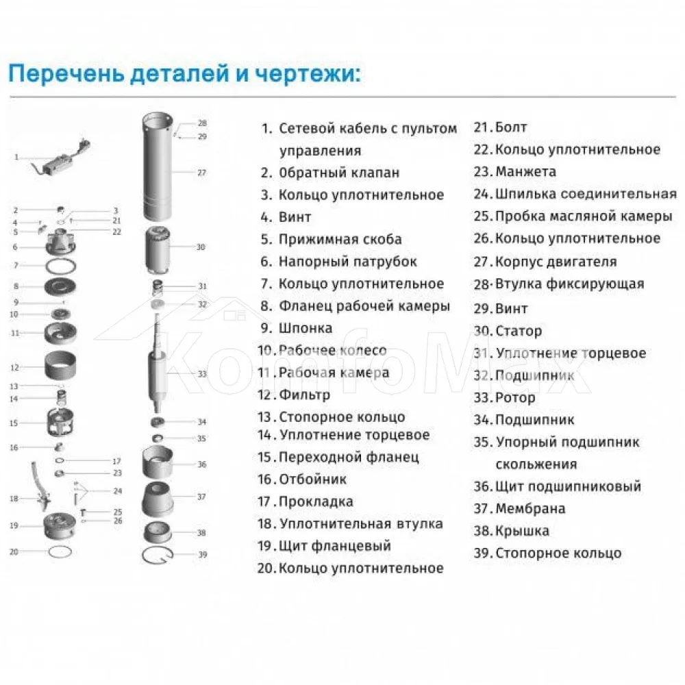 Насос глибинний вихровий Forwater 4SKM 100 50м  - фото 2