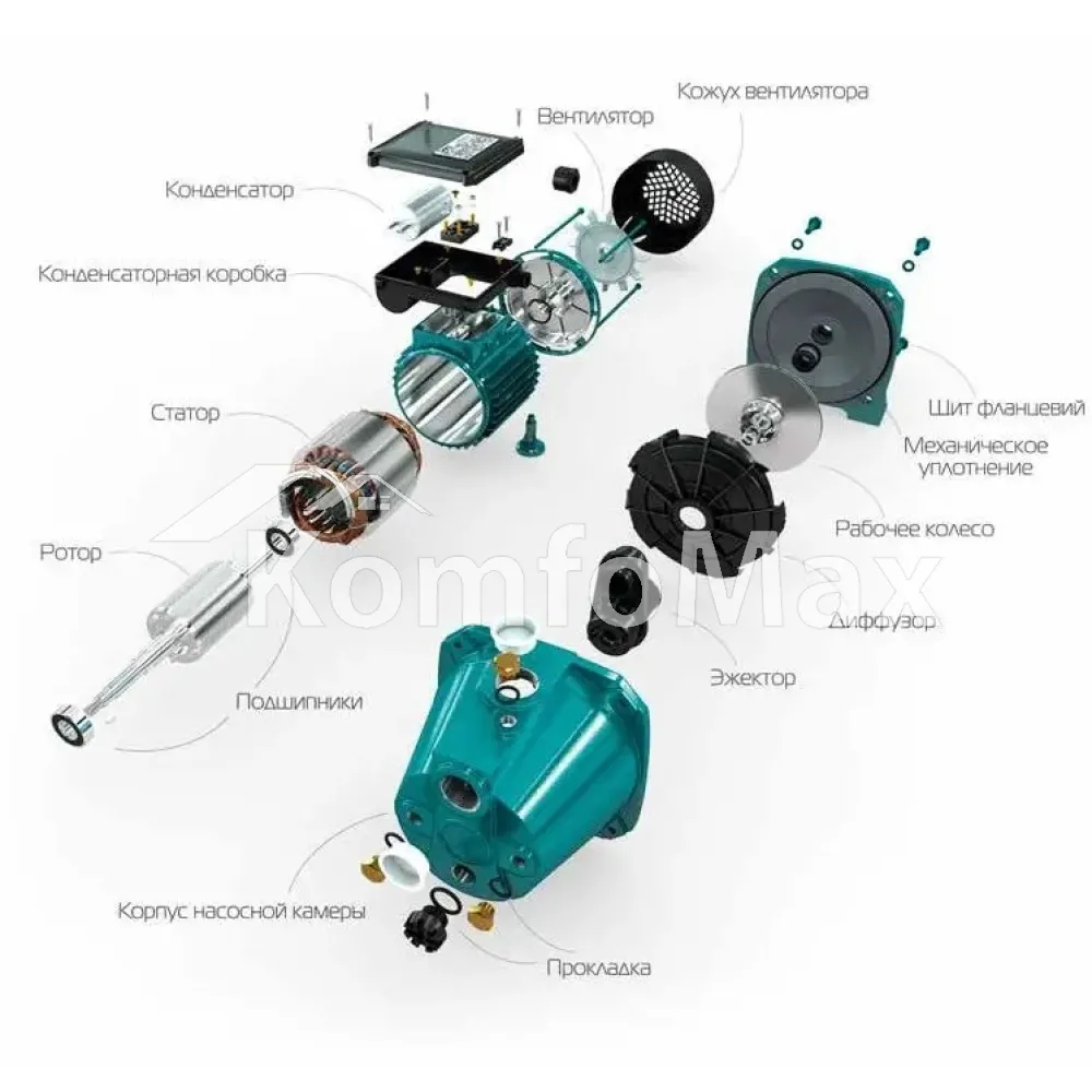 Насос відцентровий Volks pumpe JY100A (a) 10M 1.1 кВт  - фото 3