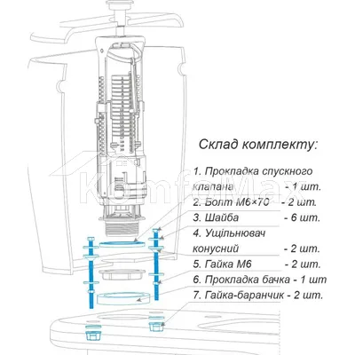 Ремкомплект для бака компакта Soloplast НКУБ-1